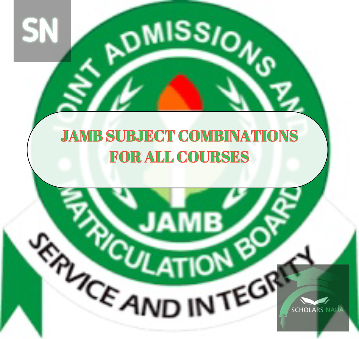 JAMB Subject Combination For All Courses